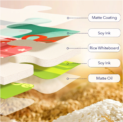 Mideer level up puzzle, Level 1 Animal