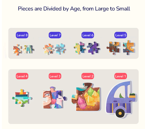 Mideer level up puzzle, Level 1 Animal