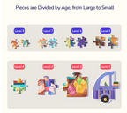 Mideer level up puzzle, Level 1 Animal